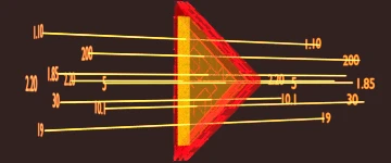 playwin outils intelligent